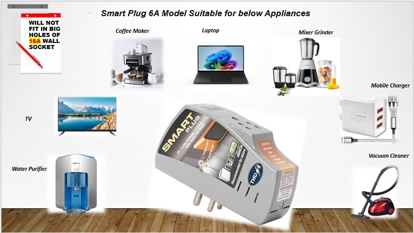Image of 6 Amp Smart Plug (Grey) Voltage Protector for TV, Food Processor, Mobile Phone /Laptop Charger, Home Theatre, CCTV, Inverter, Over-Under Voltage Protector with Surge Protection Upto 4000 Volts