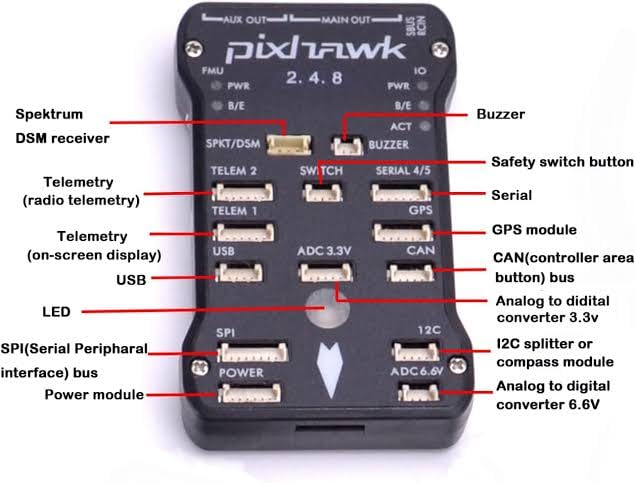 Image of DIY Quadcopter Drone Kit with Pixhawk Flight Controller, FSi6 Transmitter, Motors, ESC, Frame, Complete Assembly Set