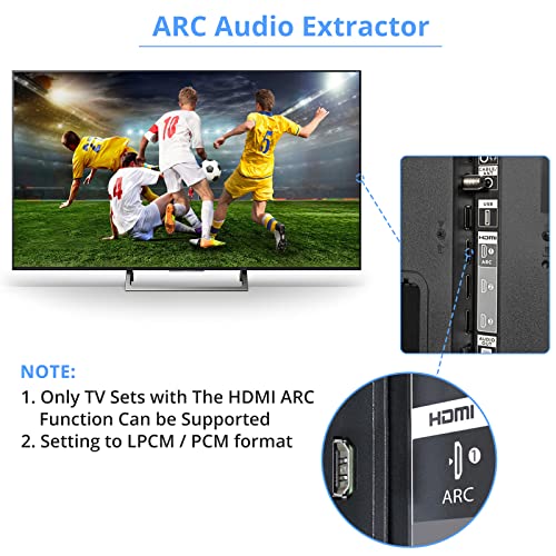 CAMWAY Estrattore Audio HDMI Adattatore di Uscita