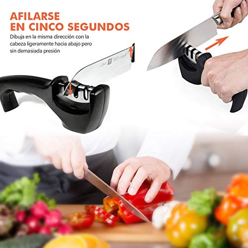 La mejor selección de Afiladores manuales para comprar hoy. 27 Afiladores manuales marca TXG (3)