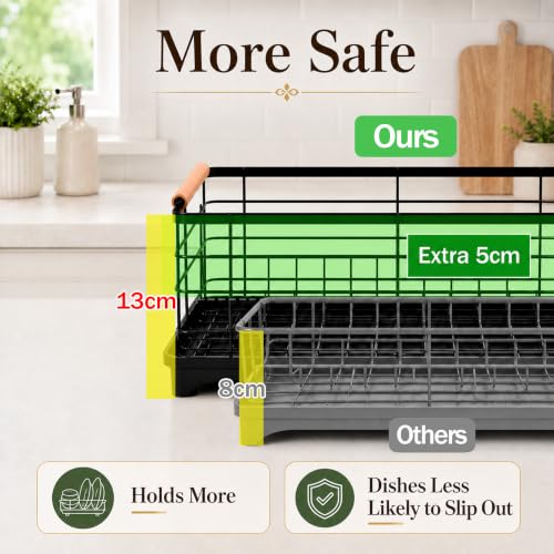 Image of COMFYHOME Bartan Basket with Drain Tray and Automatic Drainage,Thickened Carbon Steel,Utensils Drying Rack Includes Detachable Cutlery Holder and Cup Holder,Suitable for Any Kitchens (43 x 30 x 13cm)