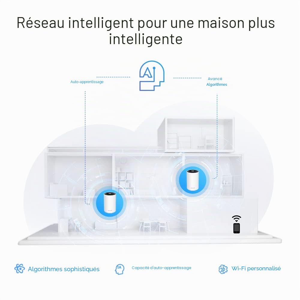 TP-Link Deco XE75 Pro AXE5400 Lot de 3 systèmes Wi-Fi 6E à maille tri-bande pour toute la maison, ports Gigabit, maille alimentée par l'IA, couvre jusqu'à 200 m², 8K, HomeShield