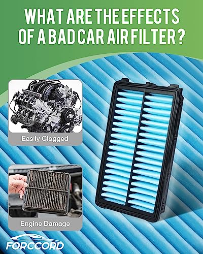 Image of 2-Pack Engine Air Filter Fits for 2026-22 Hyundai Tucson (Not for hybrid), 23-21 Santa Fe, 26-20 Sonata, 26-22 Santa Cruz, 26-21 Kia K5, 26-22 Carnival Replacement 28113L1000 Car Accessories | for Hyundai Sonata 20-26 Santa Cruz 22-26, Kia K5 21-26 Carnival 22-26, Replace#28113L1000, Engine Filter Car Accessories