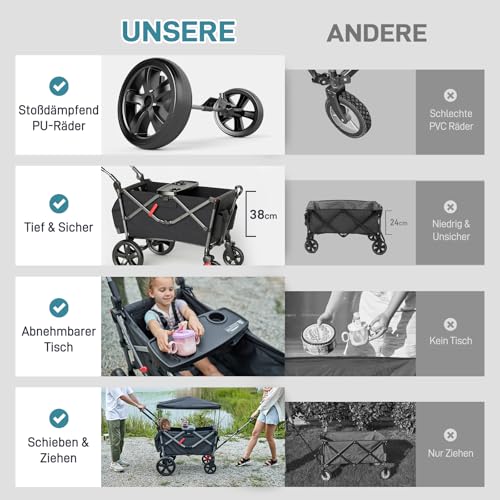 EVER ADVANCED Bollerwagen für 2 Kinder Faltbar mit Dach (Schwarz) - 6