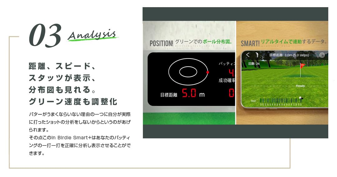 Amazon | In Birdie Smart+ インバーディ スマート プラス パター練習 