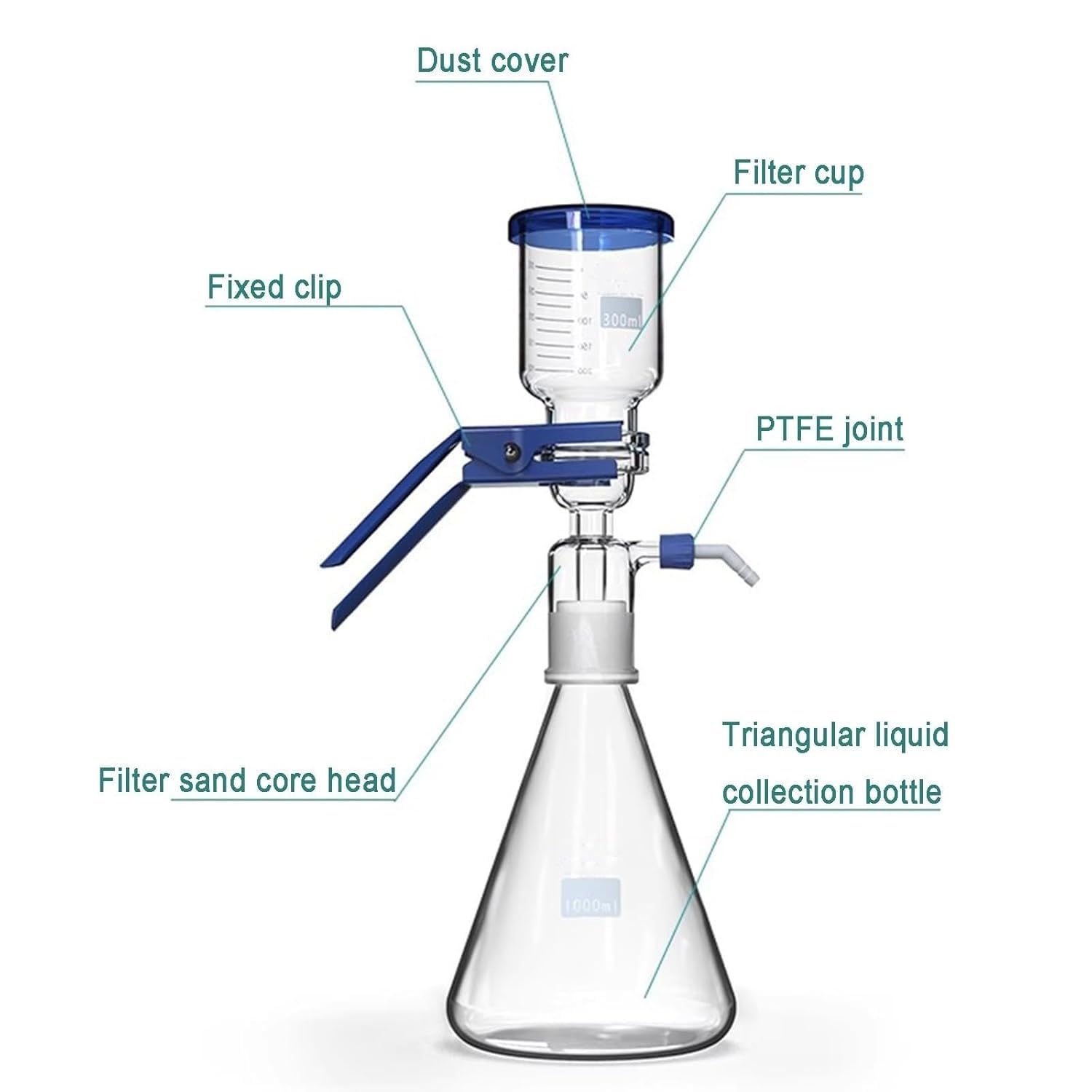 Set Di Beute Filtranti For Vuoto, Kit Di Filtri For Filtrazione Sotto Vuoto In Vetro Borosilicato, Bottiglia Filtrante Da 1000 Ml, Imbuto Da 300 Ml,Collo A Bullone Con Tubazione,Laboratorio