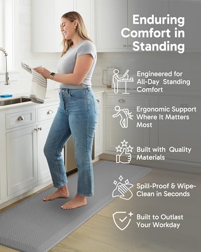 Image of Ophanie Kitchen Mats for Floor,3 /4 inch Thick,24x70 Anti Fatigue Cushioned Mat,Kitchen Rugs,Waterproof,Comfort Ergonomic Standing Mat for Office,Home,Sink with 99+ Pairs of Anti-Slip Bottom Ridges