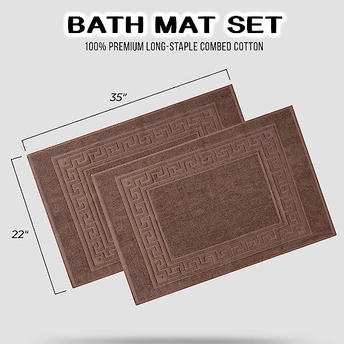 Tapis de Bain Coton Égyptien Set P | Fini les Sols Mouillés et Glissants - 4