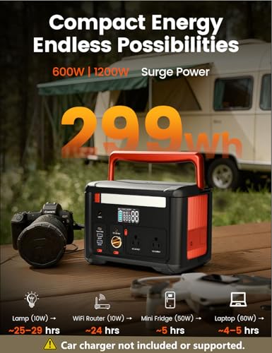 Image of Portable Power Station 600W 299Wh(1200W Surge) 6.8 lbs,140W USB-C