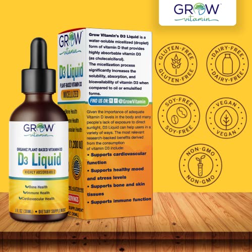 Micellized D3 Liquid, For Children, Infants & Adults, 1200 Iu, Plant-Based, Highly Absorbable, Water Soluble Vitamin D3, Support For Bone, Cardiovascular, And Immune Health - 750 Servings #TOP7