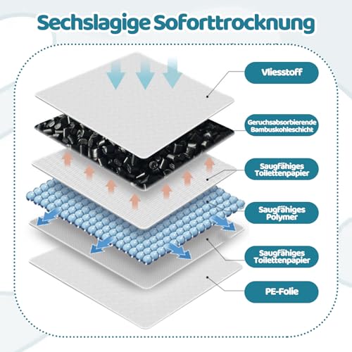 100 Stück PIPI Matten für Hunde 33 × 45 cm, Welpen Unterlagen Trainingspads, Super Saugfähige Oberfläche, Puppy Pads für Kranke und Inkontinente Tiere