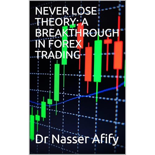 NEVER LOSE THEORY: A BREAKTHROUGH IN FOREX TRADING by Dr Nasser Afify episode artwork