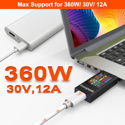 inaepeak USB C Tester Messgerät, USB Messgerät mit Anzeige, 0-12A Current 4-30V Voltage 0-360W Power Type-C Strommessgerät, USB Power Meter für Handy/Computer/Ladeschatz/Ladegerät Ladeerkennung