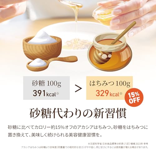 味楽堂 はちみつ アカシア 蜂蜜 500g の商品画像 8