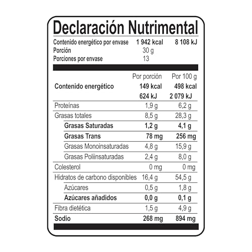 Accesorios De Alimentación, Grocery Imagen adicional