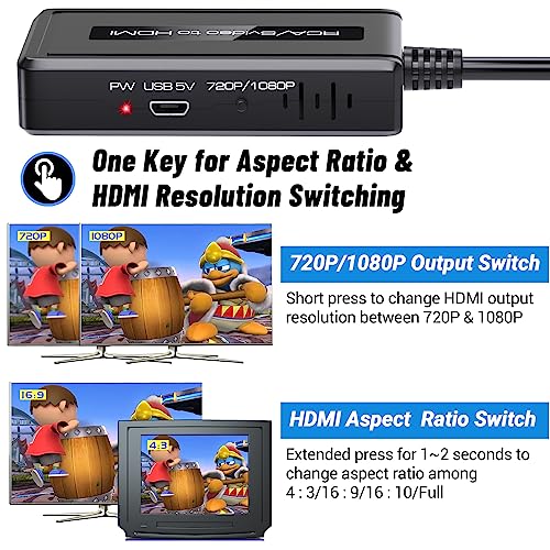 Convertisseur RCA Svideo vers HDMI solution écran noir vieilles consoles GameCube - 2