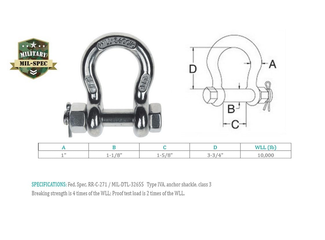 Prolinemax Marine Stainless Steel T316 1