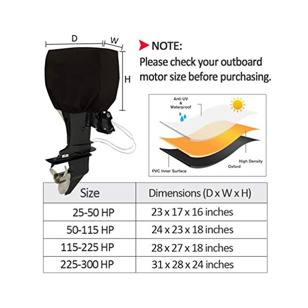 Oslimea Outboard Boat Motor Cover Heavy Duty 420D Outboard Engine Cover