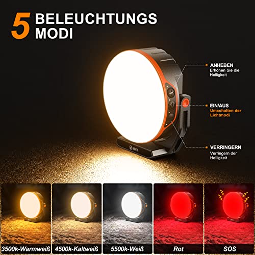 ZMNT LED Campinglampe 10000mAh Akku Camping Laterne mit USB C Aufladbar