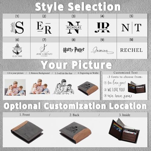 Custom Wallets with Photo for Men Personalized PU Leather Wallet Engraved Picture Name Alphabet for Dad Grandpa Husband Personalized Gifts for Fathers Day Christmas (Style 1)4