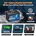 ERYY 12V 15Ah LiFePO4 Lithium Battery with BMS & LCD Voltmeter, Grade A Cells, 4000+ Cycles, Lightweight Rechargeable Deep Cycle Battery for Fish Finder, Camping Light, Solar System, Ham Radio