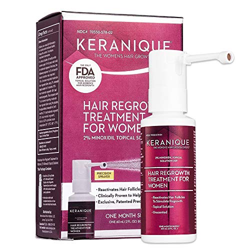 Keranique Regrowth Treatment Vs Nutrafol Nutramen Review