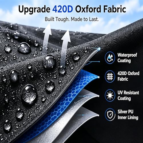 Bâche bateau imperméable 420D anti-déchirure Faeton 850 Moraga
