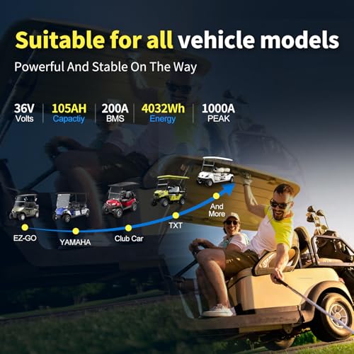 Image of LOSSIGY 36V Golf Cart Lithium Battery Conversion Kit, Built in 200A Smart BMS, Peak Current 1000A(3-5s), Perfect for Passenger Car, Trolling Motor