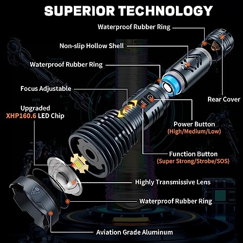 Baibian XHP160-06 Rechargeable Flashlights 1500000 High Lumens,Super Bright Led Flashlight,Tactical Powerful Waterproof Handheld Flashlights thumb #7