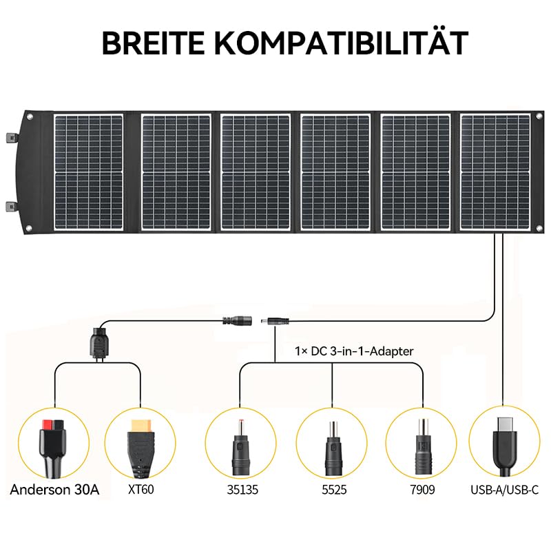 100W Foldable Solar Panel, Kompatibilität: DJI Power Adaptermodul für Solarpanel (MPPT), Power 2000, Power 1000 V2, Power 1000, Power 500, Power 1000Mini