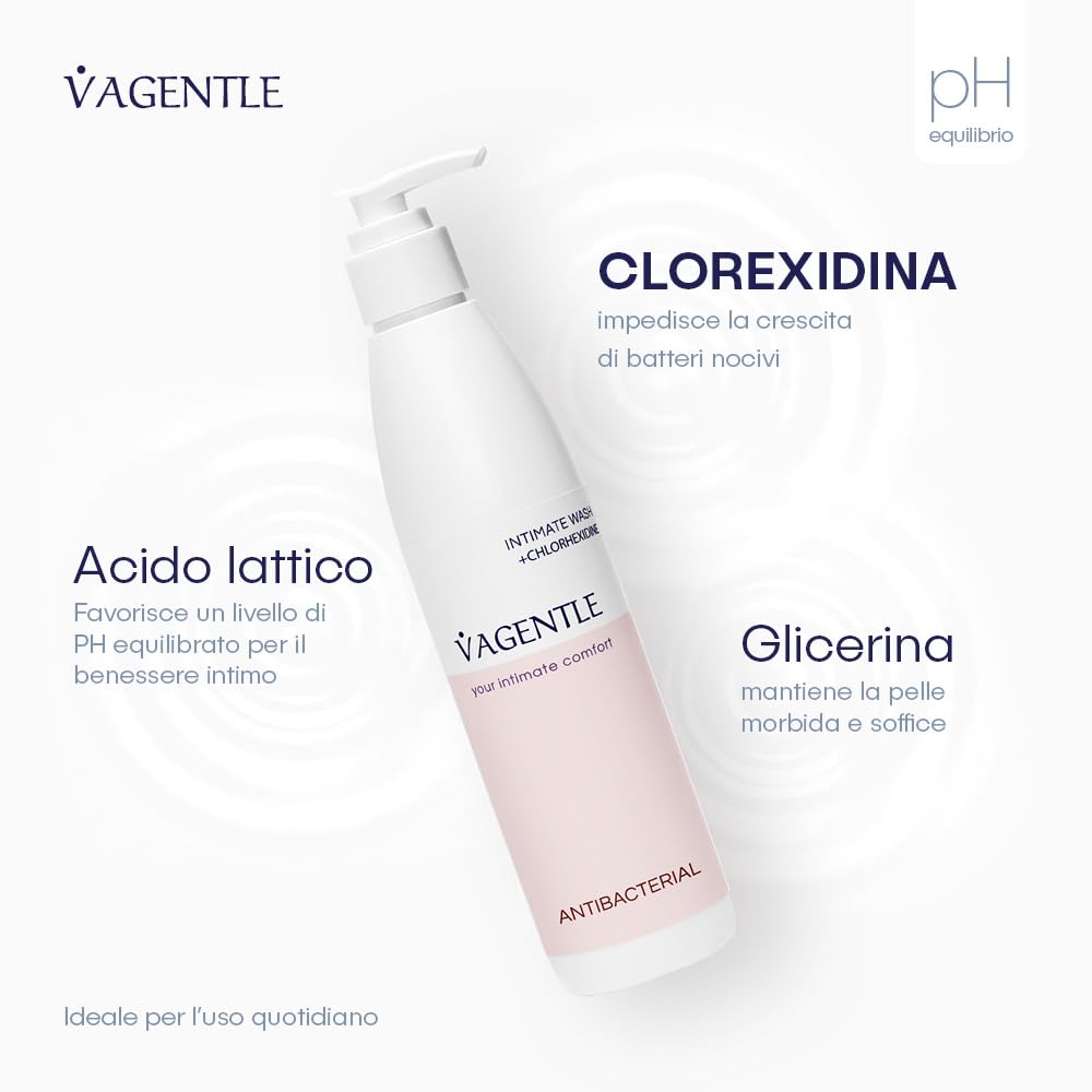 Detergente Intimo Antibatterico con Clorexidina, per un Effetto Antibatterico Potente, Protezione da Infezioni e Odori, pH Bilanciato e Senza Sapone, Delicato per Uso Quotidiano, 250 ml
