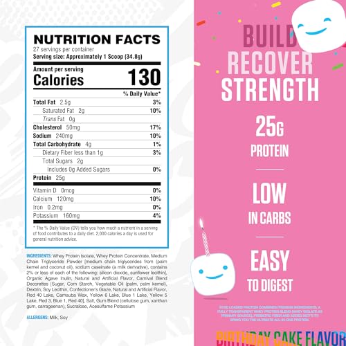 Image of RYSE Loaded Protein Powder - Jet-Puffed Birthday Cake - 25g Whey Protein Isolate & Concentrate with Prebiotic Fiber & MCTs - Low Carb, Low Sugar, Digestive-Friendly - 27 Servings / 2 lb Tub