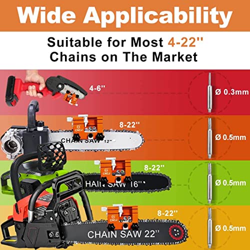 Chainsaw Chain Sharpening Jig, Hand Cranked Chainsaw Chain Sharpening Kit, Portable Fast Crank Chainsaw Sharpener Tool For 4"-22" Chain Saws Electric Saws Diy Lumberjack Garden Worker 【New Version】 #TOP1