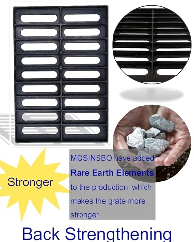 Image of Cast Iron Drain Grate, Driveway Channel Cover 17x12 in