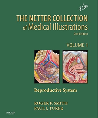 Netter Collection of Medical Illustrations: Reproductive System (Netter Green Book Collection 1)
