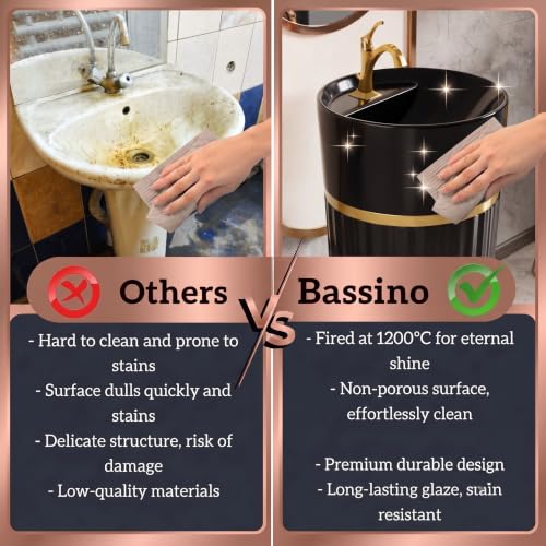Image of BASSINO 17x17x33 Inches Ceramic Pedestal Wash Basin /7 Years Warranty /One Piece Free Standing Basin For Bathroom /Living Room /Salons /Round Modern Sink /Floor Mounted Washbasin(Glossy Black & Gold)