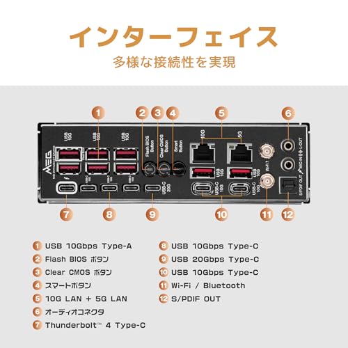 MEG Z890 GODLIKE, E-ATX, Scheda madre - Supporta processori Intel Core Ultra (Serie 2), LGA 1851 - EZ Slide M.2, DDR5 (9200+ MT/s OC), M.2 e PCIe 5.0, Thunderbolt 5, Wi-Fi 7, 10G LAN - Scheda madre - Immagine 6