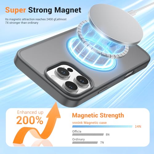 vnnink for iPhone 16 Pro Max Case,Magnetic Matte Military Grade Drop Protection Translucent Cell Phone Cover - Slim Rugged Durable Shockproof Bumper Case-Gray - image 4