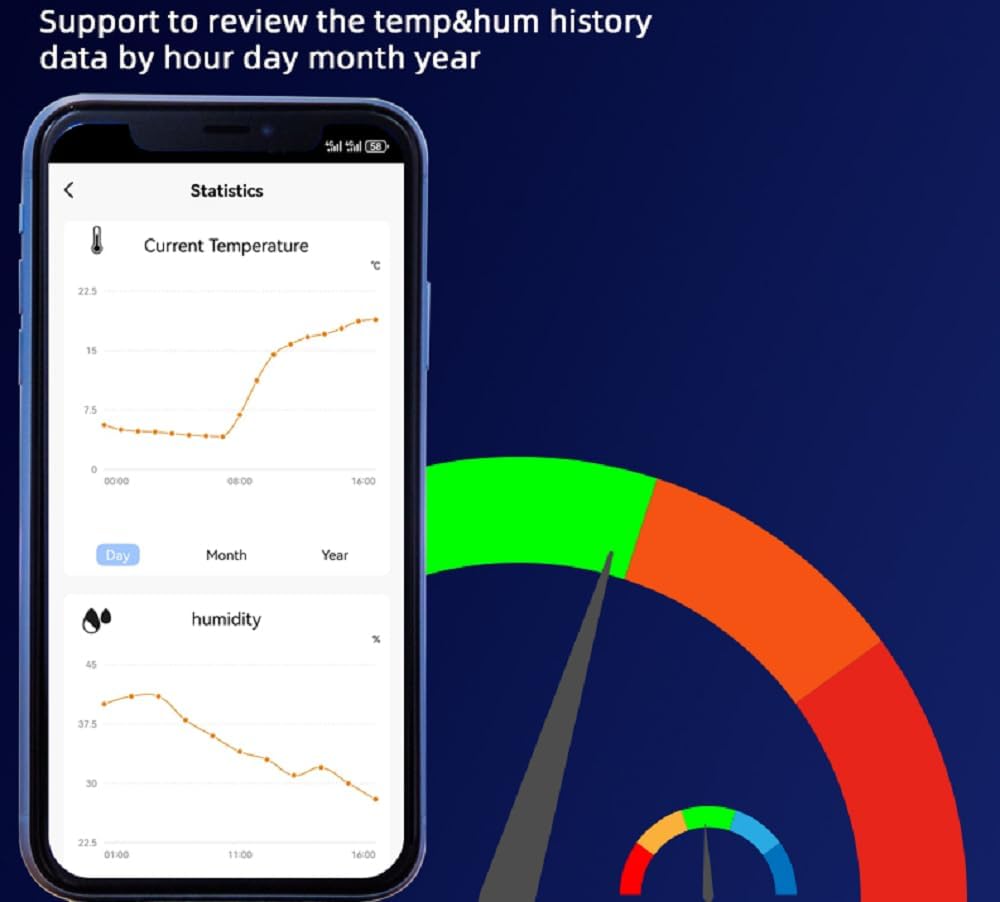 MHCOZY Dry Contact Tuya Smart Relay Switch with Temperature and Humidity Monitoring, WiFi Thermostat Controller Compatible with Alexa 9 51X88WzNcKL. AC SL1000
