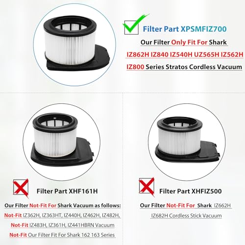 Image of IZ862H Filter for Shark IZ862H Stratos Vacuum, Fit for Shark IZ562H UZ565H Pro IZ540H IZ840 IZ800 Vacuum Part XPSMFIZ700and XFFKIZ700, 2 Pack Filter 4 Pack Foam & Felt Filter Kit