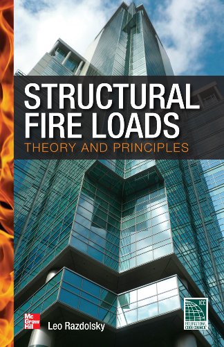 Structural Fire Loads Theory principles Ouvrage Académique de Référence