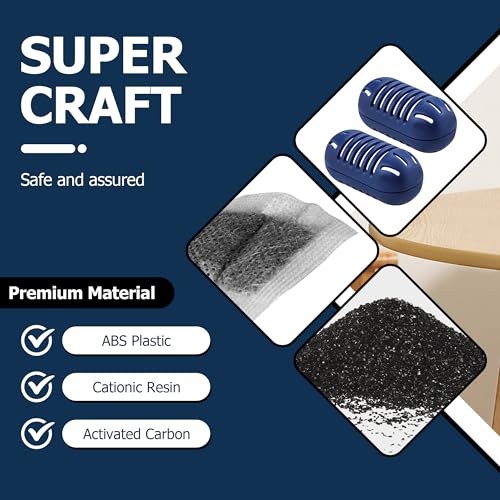 image for Funmit Demineralization Cartridge for HoMedics Ultrasonic Humidifiers,