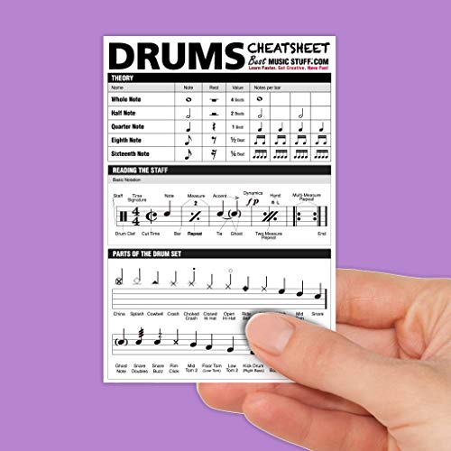 Best Music Stuff Small Drums Cheatsheet