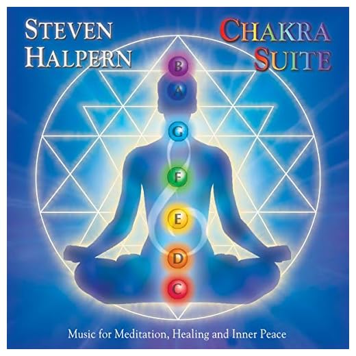 Chakra Suite