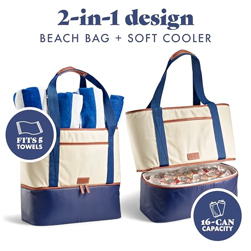 Fit & Fresh Beach & Boat Cooler Collection – Insulated, Leakproof, Water-Resistant Totes & Lunch Bags for Summer, Pool & Travel2