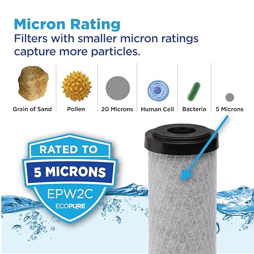 Image of EcoPure EPW2C Carbon Block Universal Whole Home Water Filter 2-Pack - Fits Standard Capacity Systems - NSF Certified - 5 Micron - Reduces Chlorine, Sediment, Sand,Dirt & Rust - 3-Month Life per Filter