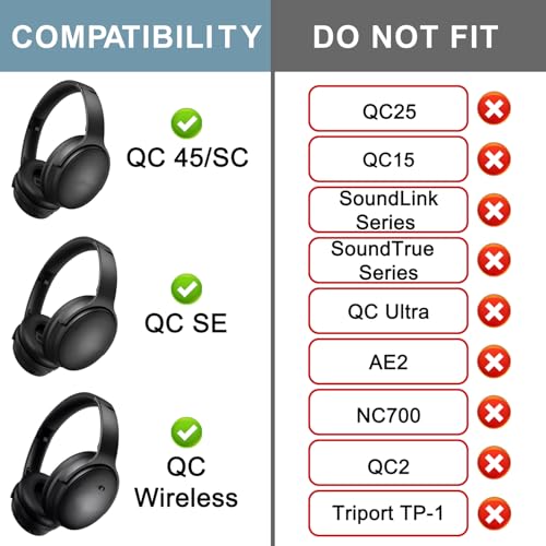 SOPROM Replacement Earpads for Bose QuietComfort 45 (QC45)/QuietComfort SE (QC SE)/Quiet Comfort Wireless Over-Ear Headphones, Ear Pads Cushions with Gentler Protein Leather - Black by SOPROM - Used condition - Image 2