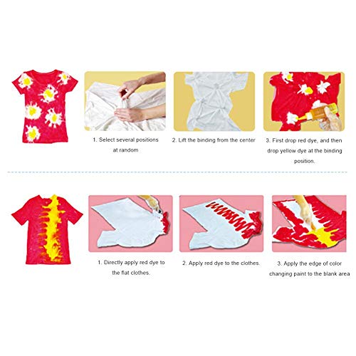 image for N/M Tie Dye Kits Easy Tie Dye Party Kit for Kids,Adults, and Groups,5 