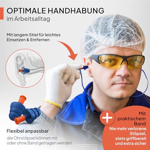 Ohrstöpsel Senner WorkPro Strong Zertifizierter Gehörschutz mit SNR 34 dB