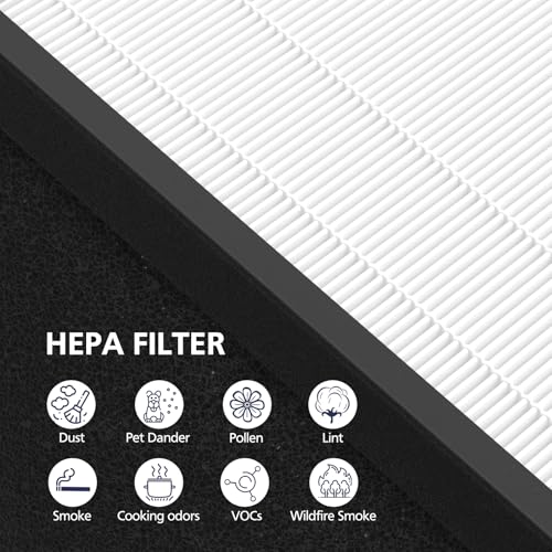 Image of TZ-K2 Replacement Fil-ter Compatible with ToLife TZ-K2 Air Puri-fier for Home Large Room, 3-in-1 HEPA High-Efficiency Activated Carbon TZ-K2-A Fil-ter, 2 Pack